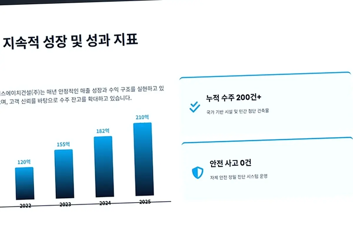 검단 원당동 공사 대금 지급 보증 현장 사진 4