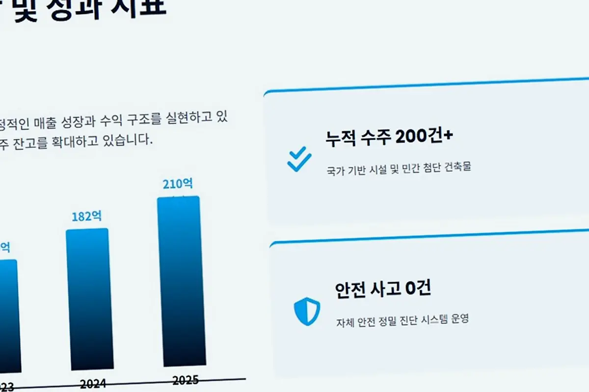 동두천 상패동 건축 가족 자금 분담 현장 사진 5