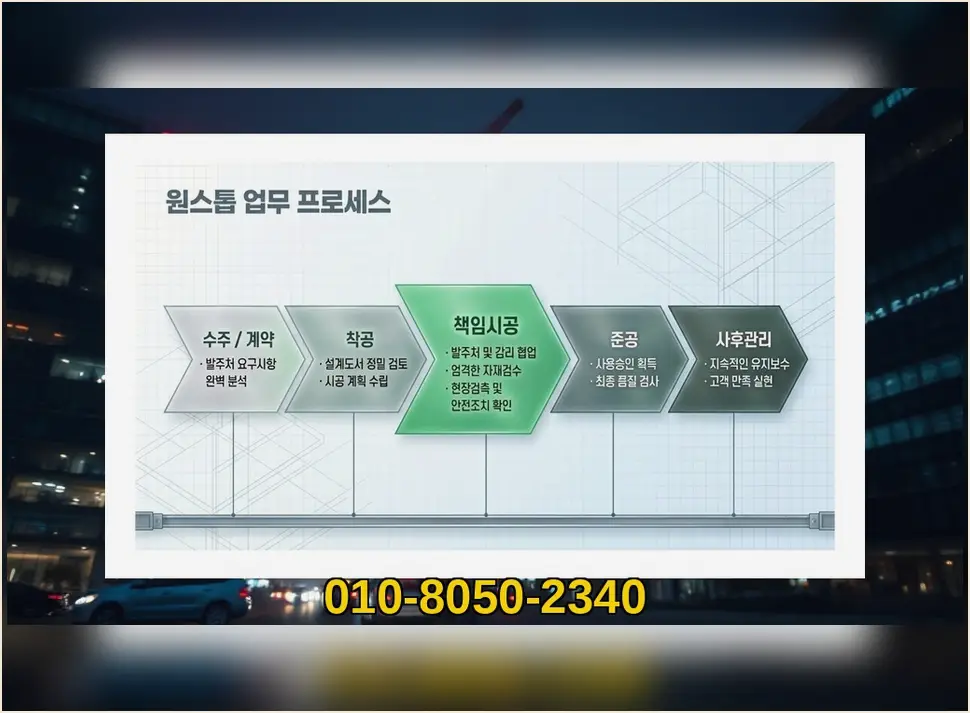 신축공사 현장 사진 4